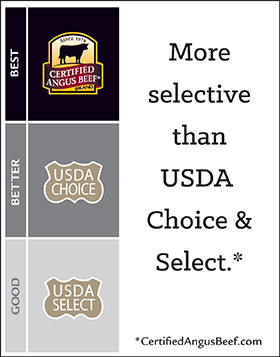 More Than Angus News From Certified Angus Beef Brand